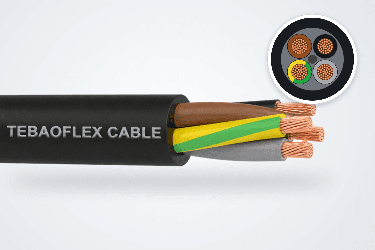 Cable sumergible flexible de caucho H07RN8-F 4G de TEBAOFLEX con cubierta negra de policloropreno pelada mostrando tres conductores de fase, conductor de tierra verde/amarillo en cobre clase 5 y recuadro de su corte transversal.
