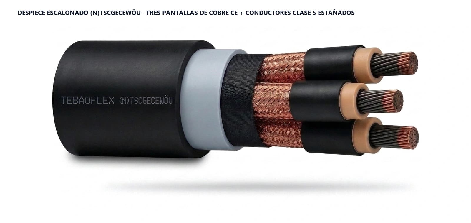 Despiece escalonado de las 6 capas constructivas del cable (N)TSCGECEWÖU destacando las tres pantallas individuales de cobre CE (3E) y la doble vaina elastomérica